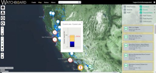 Recent Release (7.12.1)